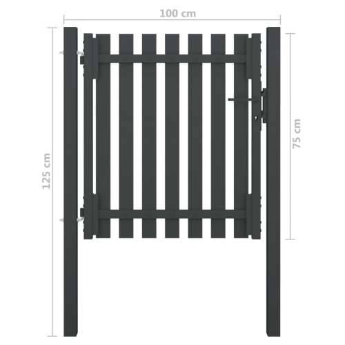 Stolić za kavu čelična 1 x 1,25 m antracit 1 x 1.25 m Cijena