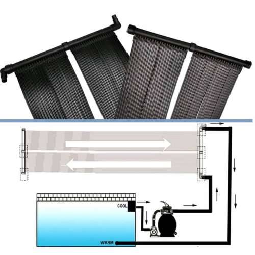 Solarna ploča za grijanje bazena 80 x 310 cm Cijena