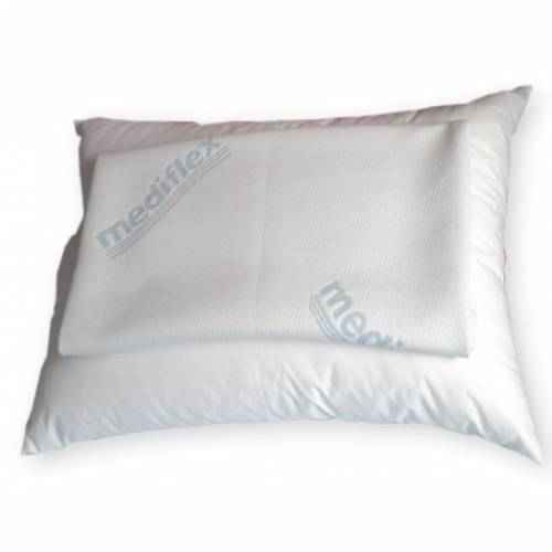 Antialergijski jastuk + antialergijska jastučnica Cijena