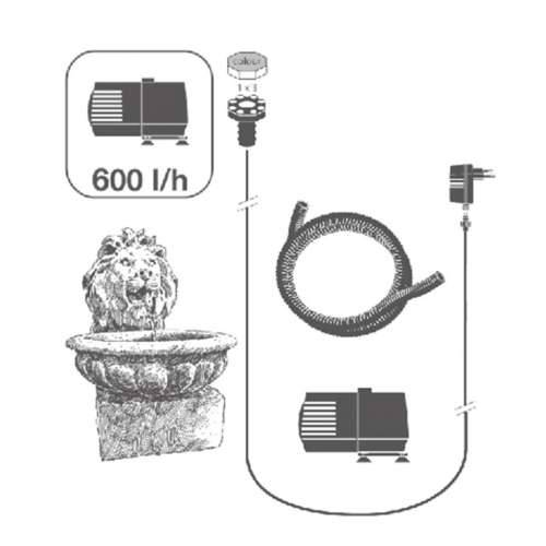 Ubbink Acqua Arte set Basel 1387068 Cijena
