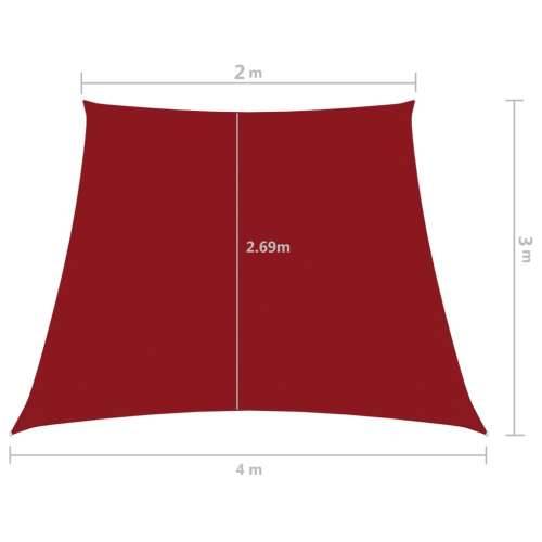 Jedro protiv sunca od tkanine Oxford trapezno 2/4 x 3 m crveno Cijena
