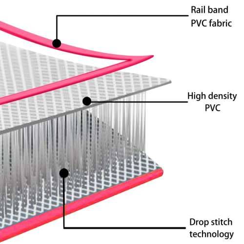 Strunjača na napuhavanje s crpkom 60 x 100 x 15 cm PVC roza - Siva i ružičasta 60 x 100 x 15 cm 1 Cijena