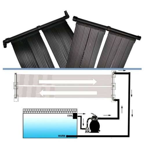 Solarne ploče za grijanje bazena 4 kom 80 x 620 cm Cijena