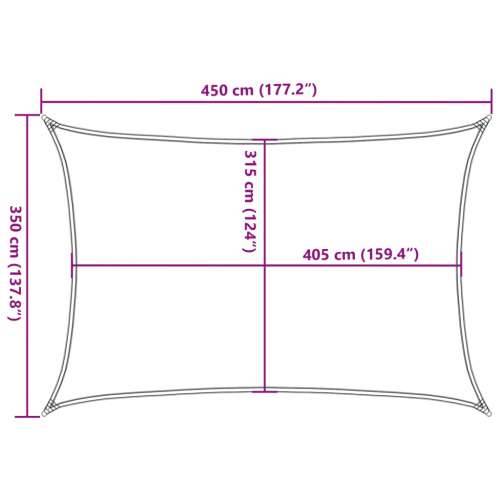 Jedro za zaštitu od sunca 160 g/m² antracit 3,5 x 4,5 m HDPE Antracit 3.5 x 4.5 m 1 Cijena