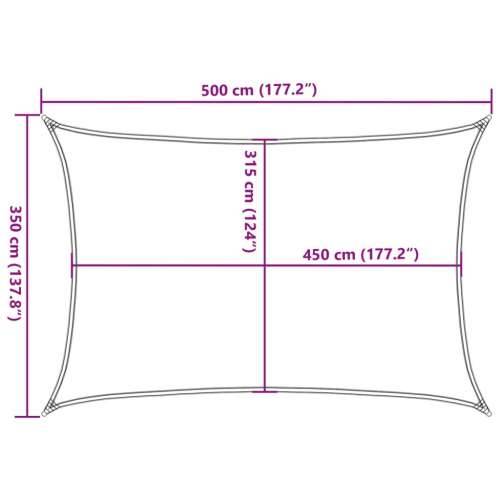 Jedro za zaštitu od sunca 160 g/m² antracit 3,5 x 5 m HDPE Antracit 3.5 x 5 m 1 Cijena