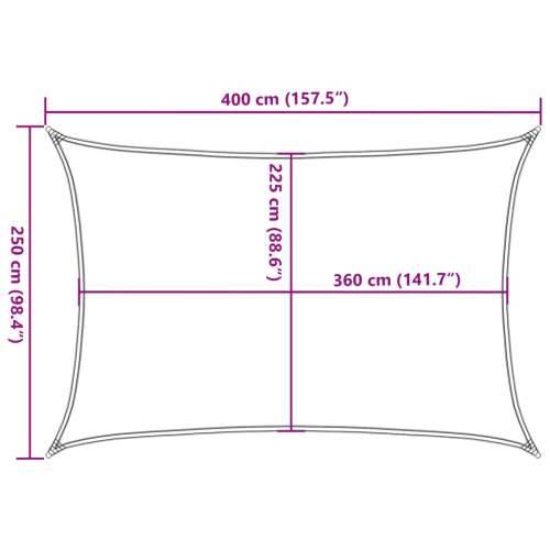 Jedro za zaštitu od sunca 160 g/m² tamnozeleno 2,5 x 4 m HDPE - Tamnozelena 2.5 x 4 m 1 Cijena