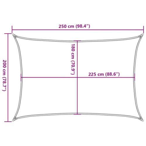 Jedro za zaštitu od sunca 160 g/m² crno 2 x 2,5 m HDPE - Crna 2 x 2.5 m 1 Cijena