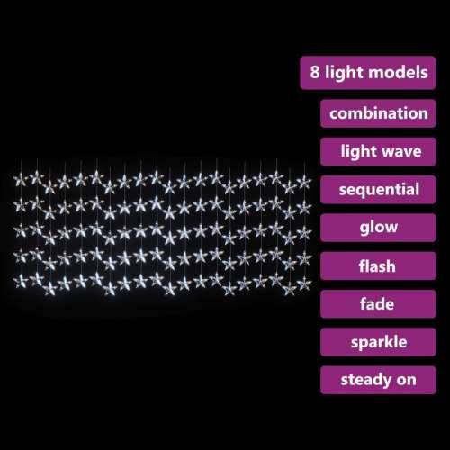 LED vilinska zavjesa 500 LED hladne bijele 8 funkcija Cijena