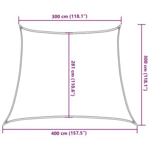 Jedro za zaštitu od sunca 160 g/m² tamnozeleno 3/4 x 3 m HDPE - Tamnozelena 3/4 x 3 m 1 Cijena