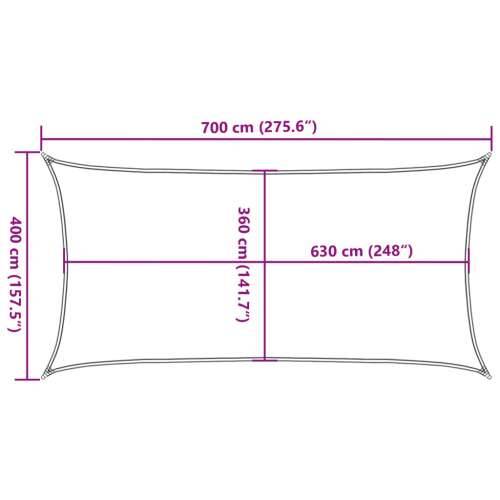Jedro za zaštitu od sunca 160 g/m² terakota 4 x 7 m HDPE - Terakota 4 x 7 m 1 Cijena