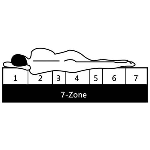 Dnevni ležaj na izvlačenje 2 x (90 x 200) cm masivna borovina Prirodna Cijena