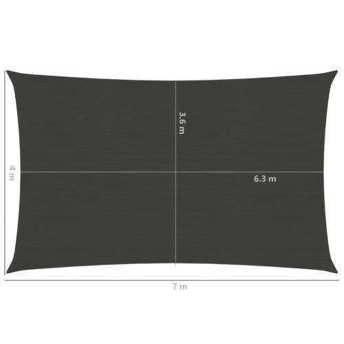Jedro za zaštitu od sunca 160 g/m² antracit 4 x 7 m HDPE - Antracit 4 x 7 m 1 Cijena