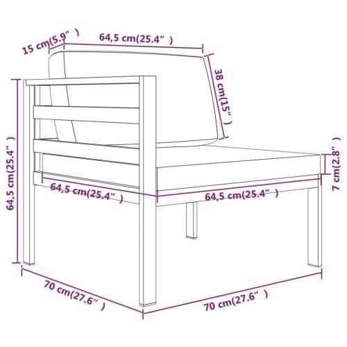 10-dijelna vrtna garnitura s jastucima aluminijska antracit - 4x kutna + 6x srednja 1 Cijena