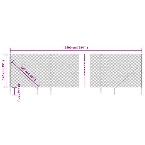 Žičana ograda sa šiljastim držačima zelena 1,4 x 25 m Cijena