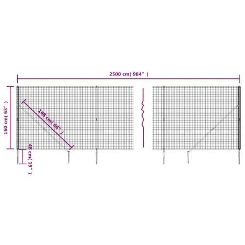 Žičana ograda sa šiljastim držačima antracit 1,6x25 m - Antracit 1.6 x 25 m 1 Cijena