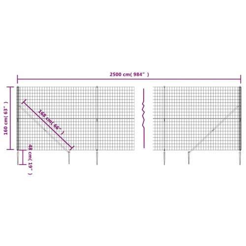 Žičana ograda sa šiljastim držačima antracit 1,6x25 m - Antracit 1.6 x 25 m 1 Cijena