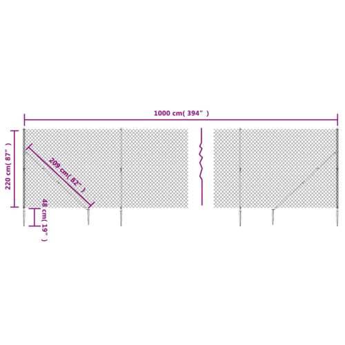 Žičana ograda sa šiljastim držačima zelena 2,2 x 10 m Cijena