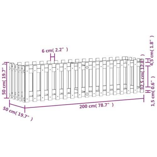 Stupići za parking crna 200x50x50 cm masivna borovina Crna boja bora 200 x 50 x 50 cm 1 Cijena