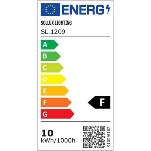 Stropna svjetiljka Zoe White LED Cijena