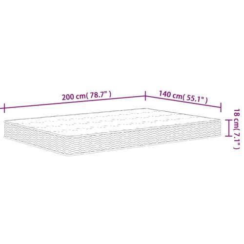 Madrac s oprugama bonnell srednji 140 x 190 cm - 140 x 190 cm 1 Cijena