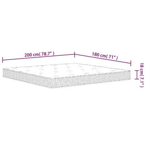 Madrac s oprugama bonnell srednji 180 x 200 cm - 180 x 200 cm 1 Cijena
