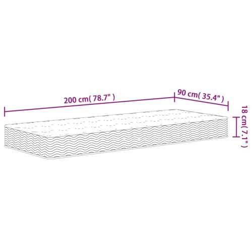 Madrac s oprugama bonnell srednji 90 x 200 cm - 90 x 200 cm 1 Cijena