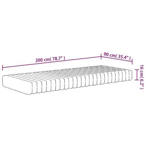 Madrac od pjene srednje mekani 90 x 200 cm - 90 x 200 cm 1 Cijena