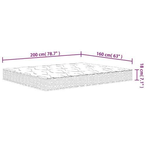Madrac s oprugama bonnell srednji 160 x 200 cm - 160 x 200 cm 1 Cijena