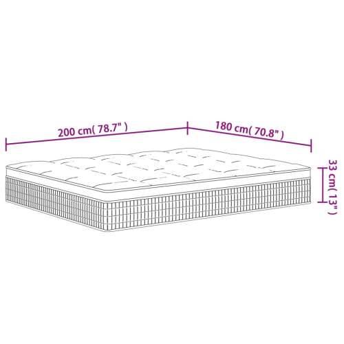 Madrac s džepičastim oprugama srednji plus 180 x 200 cm 180 x 200 cm 1 Cijena