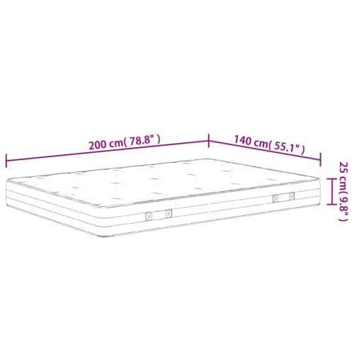 Madrac s džepičastim oprugama srednje čvrst 140 x 200 cm - 140 x 200 cm 1 Cijena