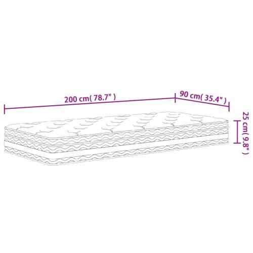 Madrac s džepičastim oprugama srednji 90 x 200 cm - 90 x 200 cm 1 Cijena