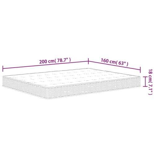 Madrac s oprugama bonnell srednji 160 x 200 cm - 160 x 200 cm 1 Cijena