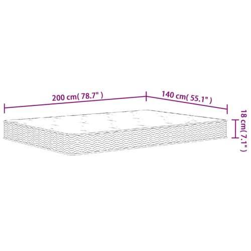 Madrac s oprugama bonnell srednji 140 x 200 cm - 140 x 200 cm 1 Cijena
