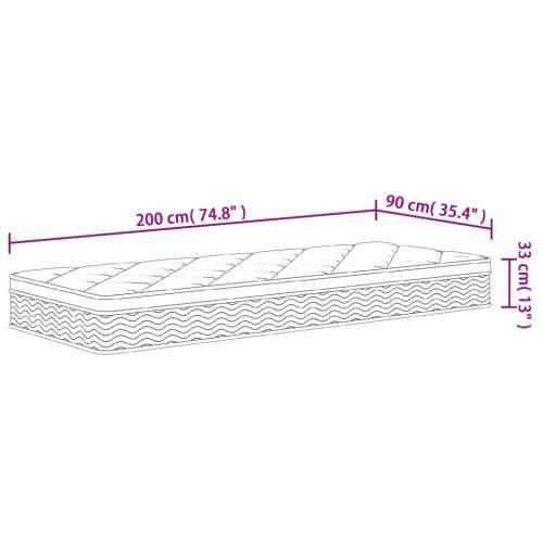 Madrac s džepičastim oprugama srednji plus 90 x 200 cm - 90 x 200 cm 1 Cijena