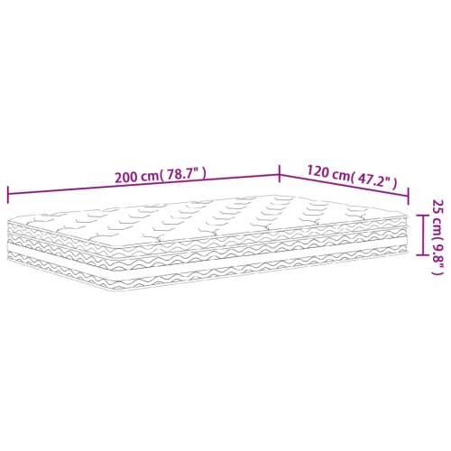Madrac s džepičastim oprugama srednji 120 x 200 cm - 120 x 200 cm 1 Cijena