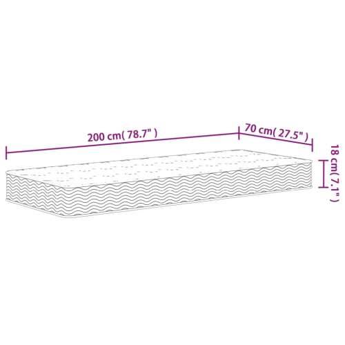 Madrac s oprugama bonnell srednji 70x200 cm - 70 x 200 cm 1 Cijena