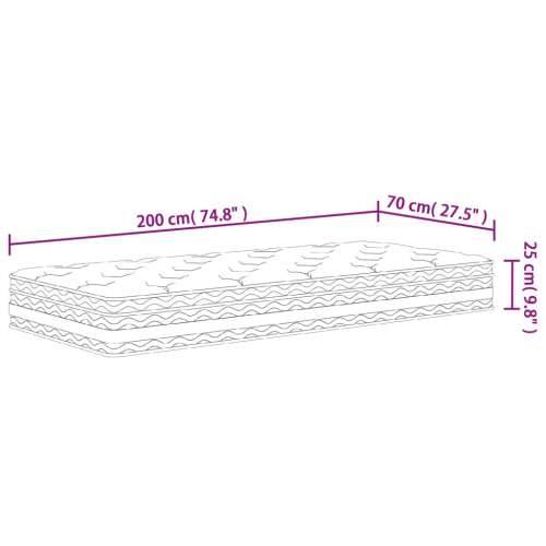 Madrac s džepičastim oprugama srednji 70x200 cm 70 x 200 cm 1 Cijena