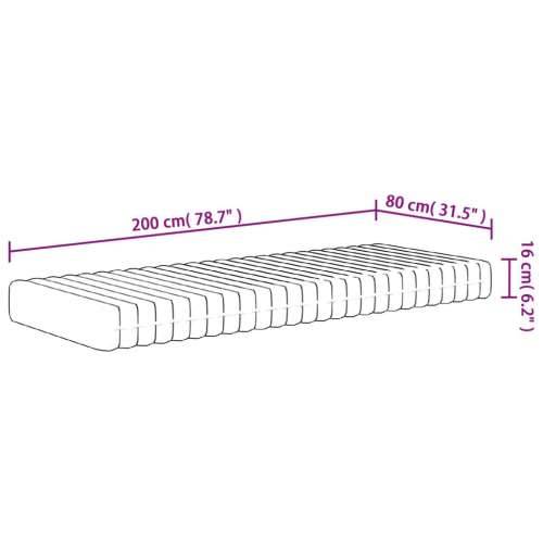 Madrac od pjene srednje mekani 80x200 cm - 80 x 200 cm 1 Cijena
