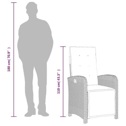 Vrtna garnitura - 5-dijelni vrtni blagovaonski set sivi od poliratana - Siva Dužina stola 90 cm 4 Cijena