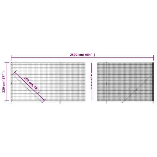 Žičana ograda s prirubnicom zelena 2,2x25 m - Zelena 2.2 x 25 m 1 Cijena