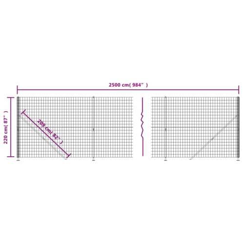 Žičana ograda s prirubnicom antracit 2,2 x 25 m - Antracit 2.2 x 25 m 1 Cijena
