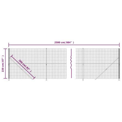 Žičana ograda s prirubnicom antracit 2,2 x 25 m - Antracit 2.2 x 25 m 1 Cijena