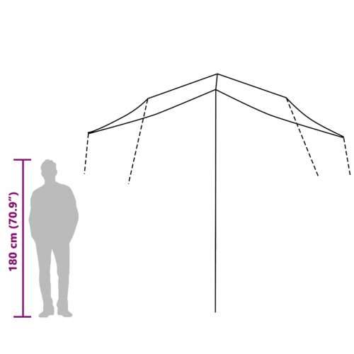 Cerada za kampiranje plava 360 x 294 cm vodootporna - Plava 360 x 294 cm taft 1 Cijena