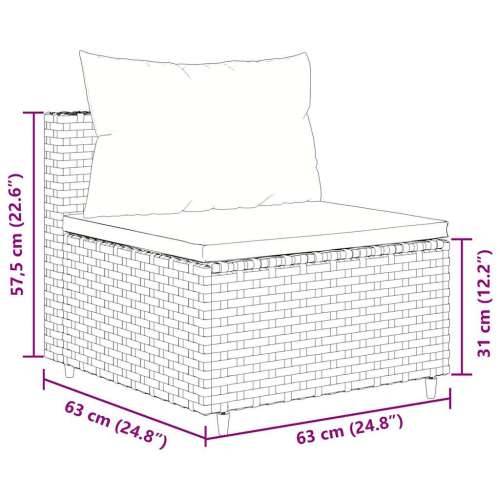 Vrtna garnitura - 6-dijelni set vrtnih sofa od poliratana s jastucima sivi - Siva i plava 5 Cijena