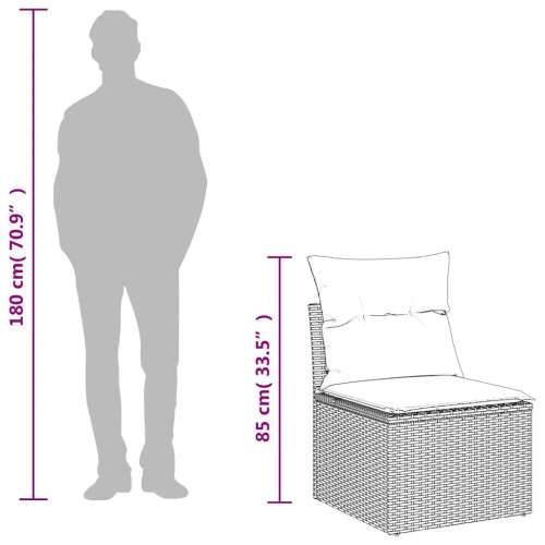 Vrtna garnitura - 10-dijelni set vrtnih sofa poliratan s jastucima svijetlosivi - Svjetlosiva 1 Bez stola Cijena