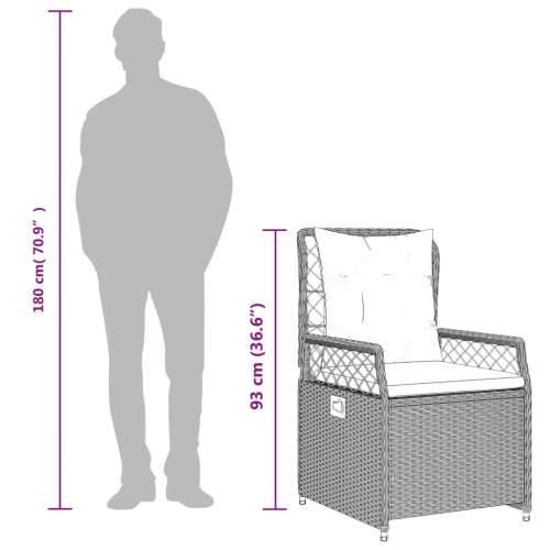 Vrtna garnitura - 5-dijelni vrtni blagovaonski set sivi od poliratana - Siva Dužina stola 110 cm 4 Cijena