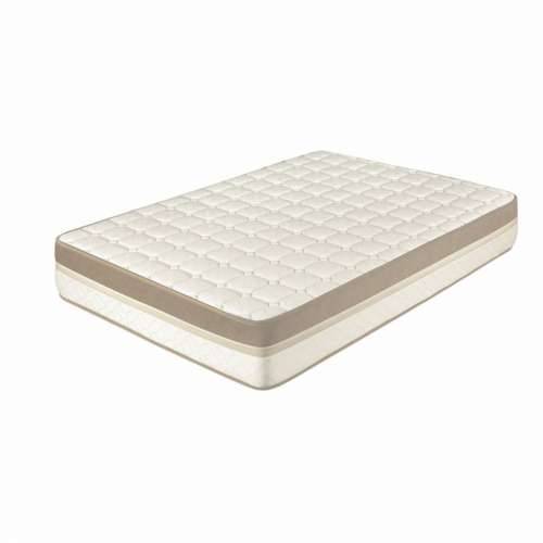 Madrac Drakefor Sky 150 x 200 cm Cijena