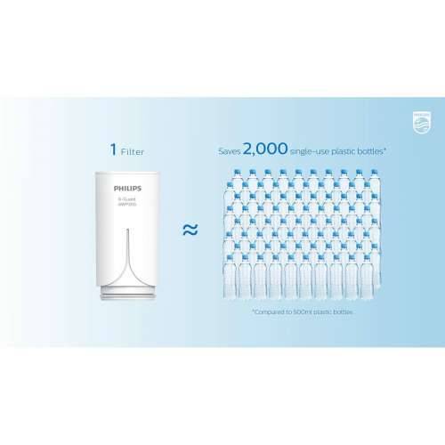 Filtar za slavinu Philips AWP1775CH/10 Plastika Cijena
