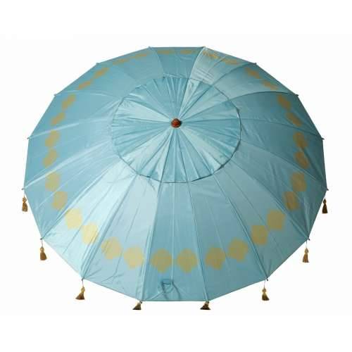 Saulessargs Plava 200 cm UPF 50+ Cijena