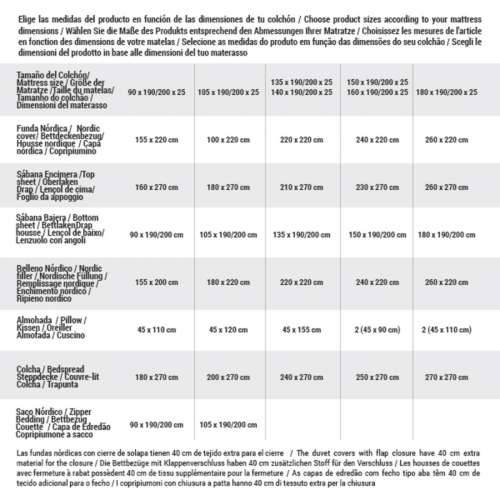 Nordijska navlaka Devota & Lomba Bishevo Cijena
